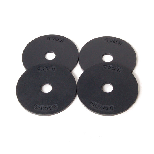 MICRO PLATE KIT